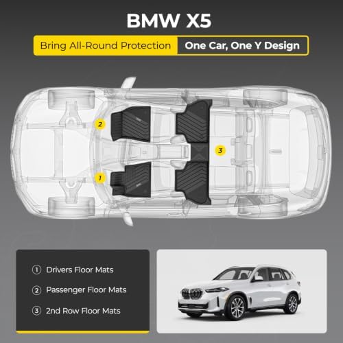 3W Floor Mats for BMW X5 2019-2026, TPE All Weather Custom Fit, Black - Image 3