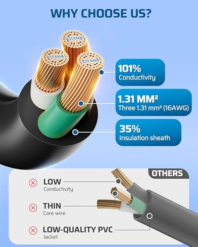DEWENWILS 3Ft Outdoor Extension Cord, Short Extension Cord 16 AWG SJTW for Indoor Use, 3 Prong Grounded Outlets Plugs, Small Power Cable for Decor and Lights, Black, ETL Listed, 2 Pack - Image 2