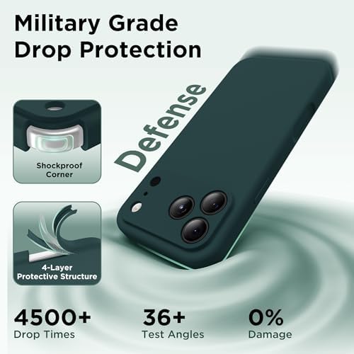 GolbinBox Magnetic for iPhone 18 Pro Max Case/17 Pro Max Case, Olive Green - Image 6