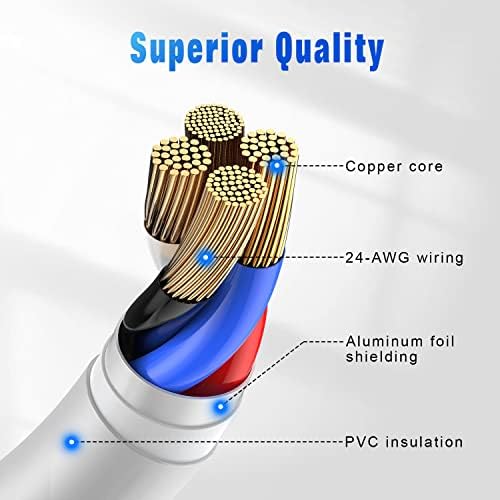 OCEEK iPhone Charger (5Pack 6FT) MFi Certified Lightning Cable - Image 2