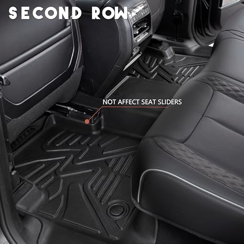 KARPAL Floor Mats for 2022-2025 2026 Jeep Grand Cherokee WL 5-Seat - Image 6