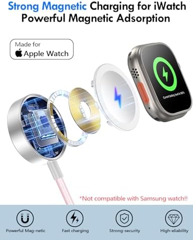 Travel Essentials for Apple Watch Charger,iPhone Charger,3 in 2 Type C/Lightning/Magnetic Travel Charging Cable,Portable Multi Charging Cable for Apple Watch, iPhone 17‑11,Samsung S26,Car,iPad-4FT - Image 2