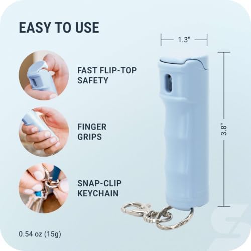 SABRE Pepper Spray with Fast Flip-Top Safety & Snap‑Clip Keychain for Self Defense - Maximum Police Strength OC with UV Marking Dye, 10‑Sec. Spray, 14-ft Range, Finger Grip, Made in USA, 0.54 fl oz - Image 6