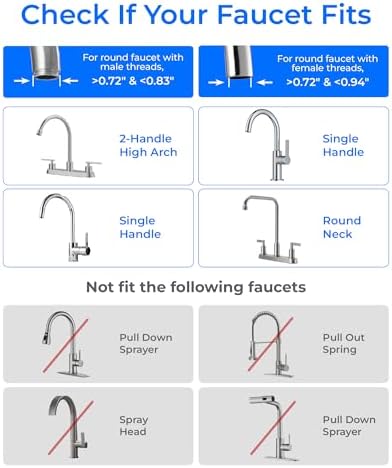 Waterdrop FC-01 Water Filter for Sink Faucet, 320 Gallons - Image 4