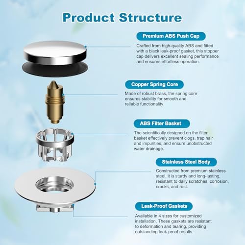 Hibbent 3 in 1 Metal Bathtub Drain Stopper, Universal Pop Up Tub Stopper - Image 5