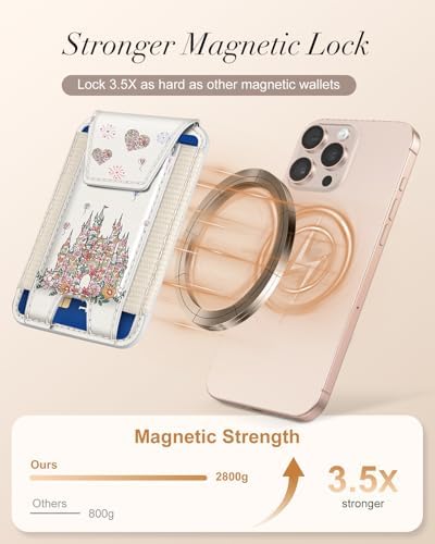 Shorogyt Compatible with Magsafe Wallet with Flap Cover, Castle - Image 3