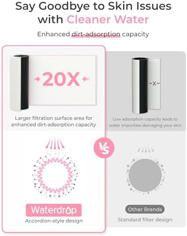 Waterdrop BFU3 Bathroom Sink Filter for Skincare, Reduces Chlorine & Scale - Image 6