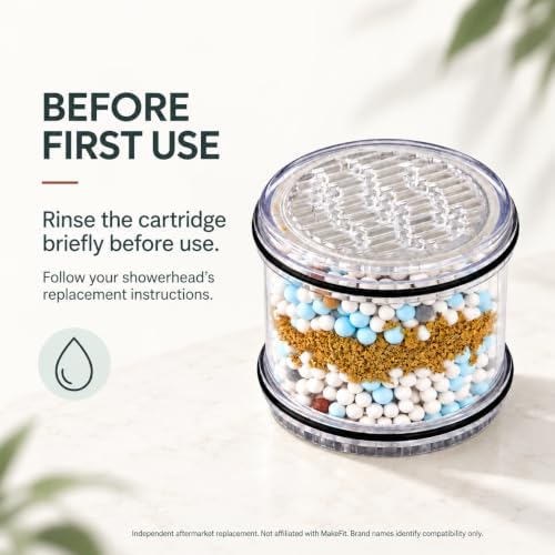 Shower Head Filter Cartridge Compatible with MakeFit H5H117, 2 Pack - Image 5