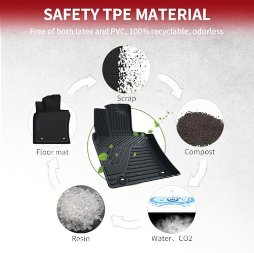LASFIT Floor Mats for Toyota Camry 2025 2026 Hybrid/LE/SE/XSE/XLE - Image 5