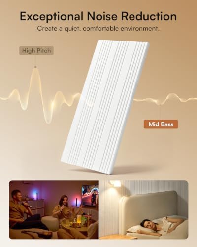 SODOCT 6 Pack Large Acoustic Panels, 47.2" X 23.6" X 0.4" Sound Proof Panels for Walls, Decorative Wall Panels for Home Studio & Office, White - Image 3