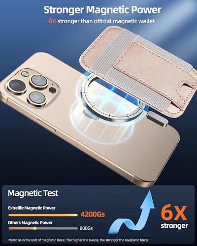 Upgraded for Magsafe Wallet, 7 Card Holder, RFID Blocking, Strongest Magnet - Image 2