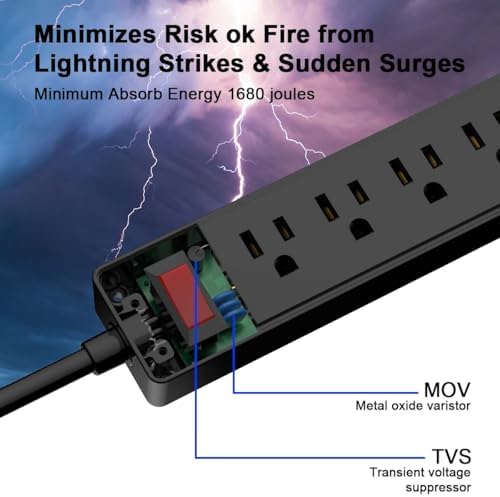 Yintar 10Ft Surge Protector Power Strip with 6 Outlets & 3 USB Ports, Black - Image 5