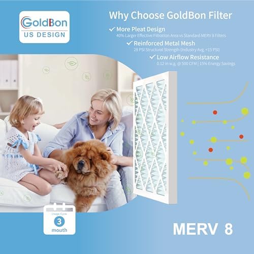 14x14x1 MERV 8 Air Filter 6-Pack for HVAC Furnace - Image 2