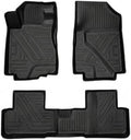 Aiqiying All Weather TPE Floor Mats Custom-fit for Honda CRV 2012-2016 by AiqiyingAutoAccesories