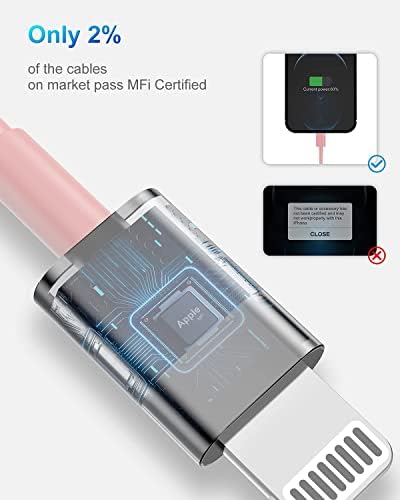 4 Pack [Apple MFi Certified] Apple Charging Cables 1ft, iPhone Chargers Lightning Cable 1 Foot, Fast iPhone Charging Cord for iPhone 14/14Pro/13/13Pro/12/11/11Pro/11Max/ X/XS/XR/XS Max/8, ipad(Pink) - Image 2