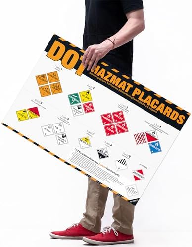 DOT Hazmat Placards Poster – 49 CFR 172 Hazardous Materials Placard Identification Chart, Class 1–9 Dangerous Goods Reference Guide for Transportation, Warehouses & HazMat Safety Training - Image 2