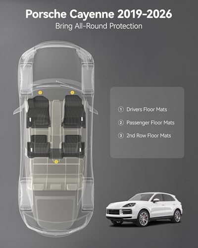 3W Floor Mats for Porsche Cayenne 2019-2025 2026 1st & 2nd 5 PCS, TPE - Image 2