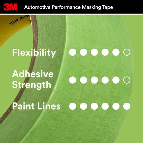 3M Automotive Performance Masking Tape , 36 mm x 32 m, 6/case - Image 4