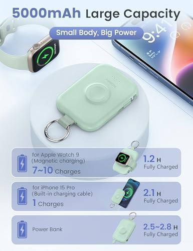 RORRY CharmGo Portable Charger, 5000mAh Portable Charger Power Bank - Image 3