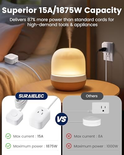 SURAIELEC Extension Cord with Switch On/Off, 6FT Braided Power Cable, 2Pack - Image 2
