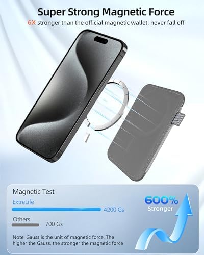 ExtreLife For Magsafe Wallet, Strongest Magnetic Wallet for iPhone 17/16/15/14/13/12 Series, Magnetic Card Holder with 2 Card Slots, RFID Blocking, Vegan Leather, Hold 7 Cards, Gray - Image 2