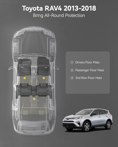 3W Floor Mats for Toyota RAV4 2013-2018, TPE All Weather Custom Fit - Image 5