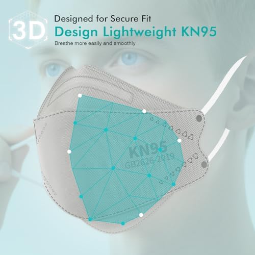 LEMENT KN95 Face Masks,50 Pack Breathable Dust Safety Mask For Adult, Grey - Image 4