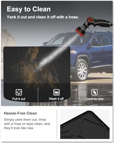Kiwi Master Cargo Mat for 2014-2023 Jeep Cherokee - Image 7