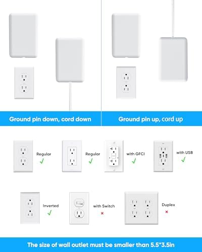 Olcorife Flat Extension Cord with Outlet Cover, Flat Plug Power Strip with 8 Outlets and 4 USB Ports, 5 FT Cord Hidden Outlet Extender for Tight Spaces - Image 5