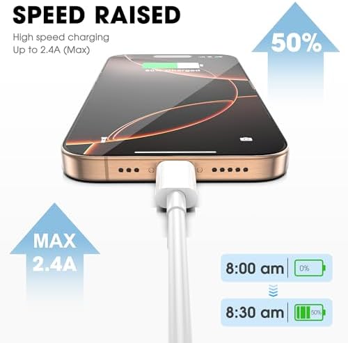 Apple USB C to USB C Cable, USBC Cable, Fast Charging, 3-Pack 3FT White - Image 6