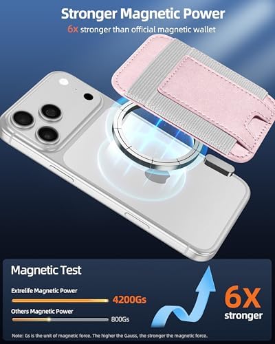Upgraded for Magsafe Wallet, 7 Card Holder, RFID Blocking, Strongest Magnet - Image 2