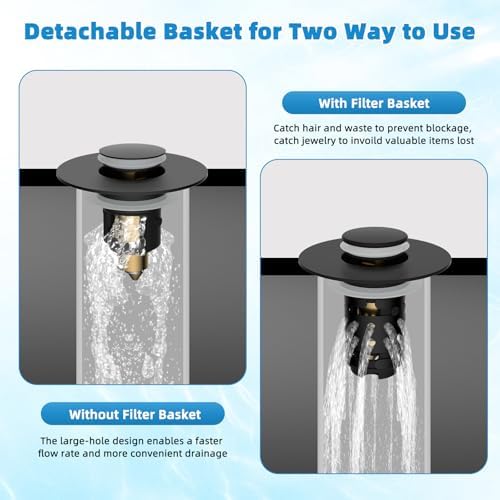Universal Bathroom Sink Drain Stopper Hair Catcher, Matteblack - Image 5