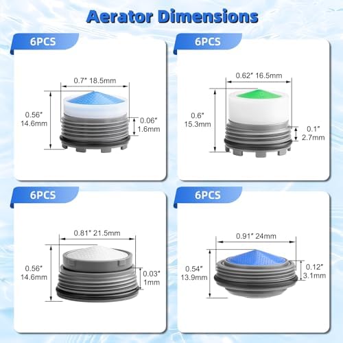 Hibbent 24 Pcs Faucet Aerator with 6 Pcs Aerator Key Removal Wrench Tool - Image 2