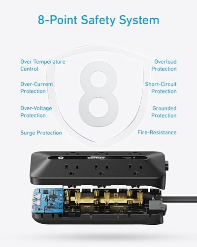 Anker Power Strip with 300J Surge Protector, 10ft Outlet Extender, 20W, 6AC - Image 6