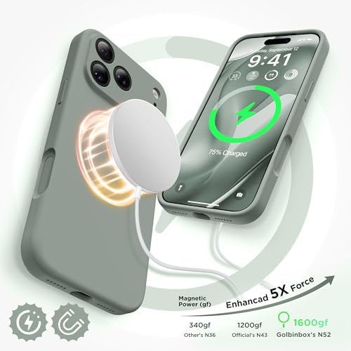 GolbinBox Magnetic for iPhone 18 Pro Case/17 Pro Case, Calke Green - Image 3