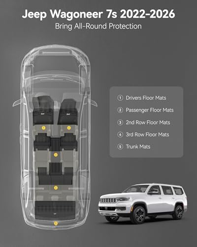 3W Floor Mats & Cargo Liner for Jeep Wagoneer 2022-2026 7-Seat (Not 8-Seat) - Image 2