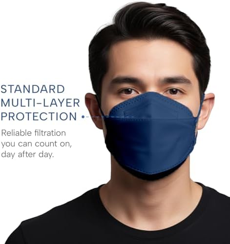 Well Before Welcome Series 3D KN95 Face Mask - 5-Layer Disposable Masks - Image 3