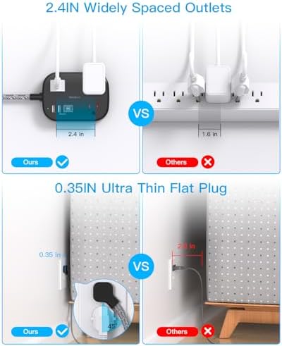 Cruise Essentials 2026,One Beat Travel Power Strip with USB C,Flat Plug 6ft - Image 4