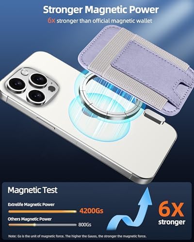 Upgraded for Magsafe Wallet, 7 Card Holder, RFID Blocking, Strongest Magnet - Image 2