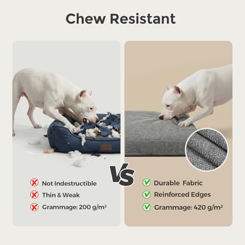 Sytopia 47 Inch Indestructible Dog Bed for XXL Dogs, Chew Proof Washable Pet Crate Pad with Removable Cover, Durable Waterproof Dog Bed Great for Indoor, Crate, Patio Use, Grey - Image 2