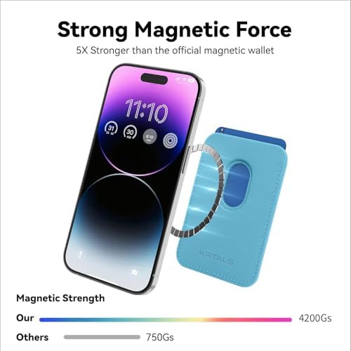 Magnetic Wallet Cell Phone Card Holder for Phone Case with Mag-Safe - Image 2