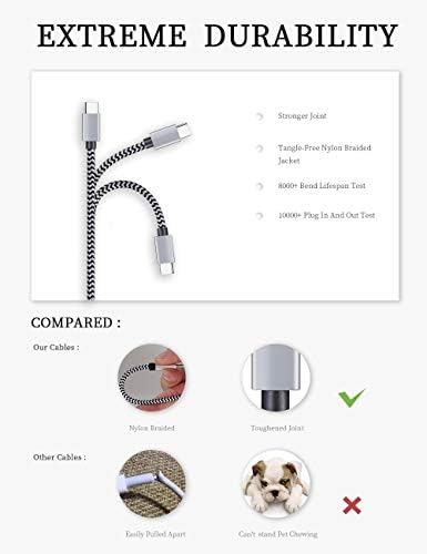Teeind USB C Cable 6ft 5Pack, 3A Fast Charging Nylon Braided Type C Cord - Image 3