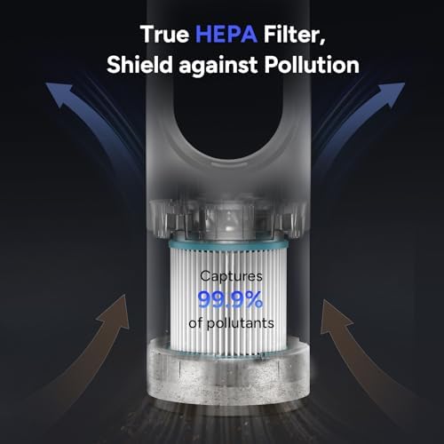 Tower Fan, 31.5Inch Cooling Bladeless Fan with HEPA Filter 99.97%, 2 IN 1 Floor Fan Combo 80° Oscillating with Remote, 8H Timer, 8 Speeds for Indoor, Bedroom, Home Office Room - Image 6