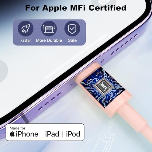 iPhone Charger Fast Charger,USB C Charger 4 Pack, 6FT Lightning Cable - Image 3