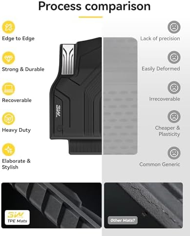 3W Floor Mats for Tesla New Model Y Juniper 2025 2026 Only for Standard - Image 5