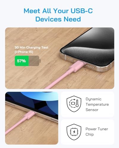 AISNI USBC Charger Block for iPhone 17/16/15 Charger Fast Charging 3 Pack - Image 5