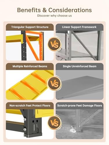 4-Tier Storage Shelves,79" H Heavy-Duty Garage Shelving Unit,Adjustable Industrial Metal Shelf System,5,000lbs Capacity,Tool Organizer for Garage,Workshop,60" W*24" D*79" H,Black&Yellow - Image 5