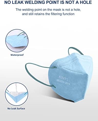 HUHETA KN95 Face Mask, 30 Pack Individually Wrapped, 5-Ply Breathable & Comfortable Safety Mask, Filter Efficiency=95%, Protective Cup Dust Masks Against PM2.5 (Blue Mask) - Image 5