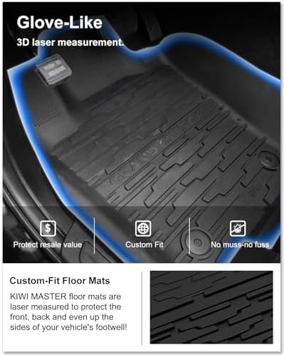 Kiwi Master Floor Mats & Cargo Mat for 2016-2021 Jeep Grand Cherokee - Image 2