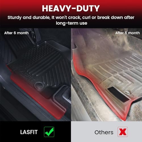LASFIT Floor Mats & Cargo Mat with Seatback for Mercedes Benz GLS 2020-2026 - Image 6